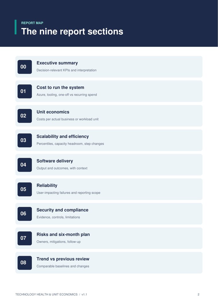 Guide page "The nine report sections", from executive summary to trend versus the previous review